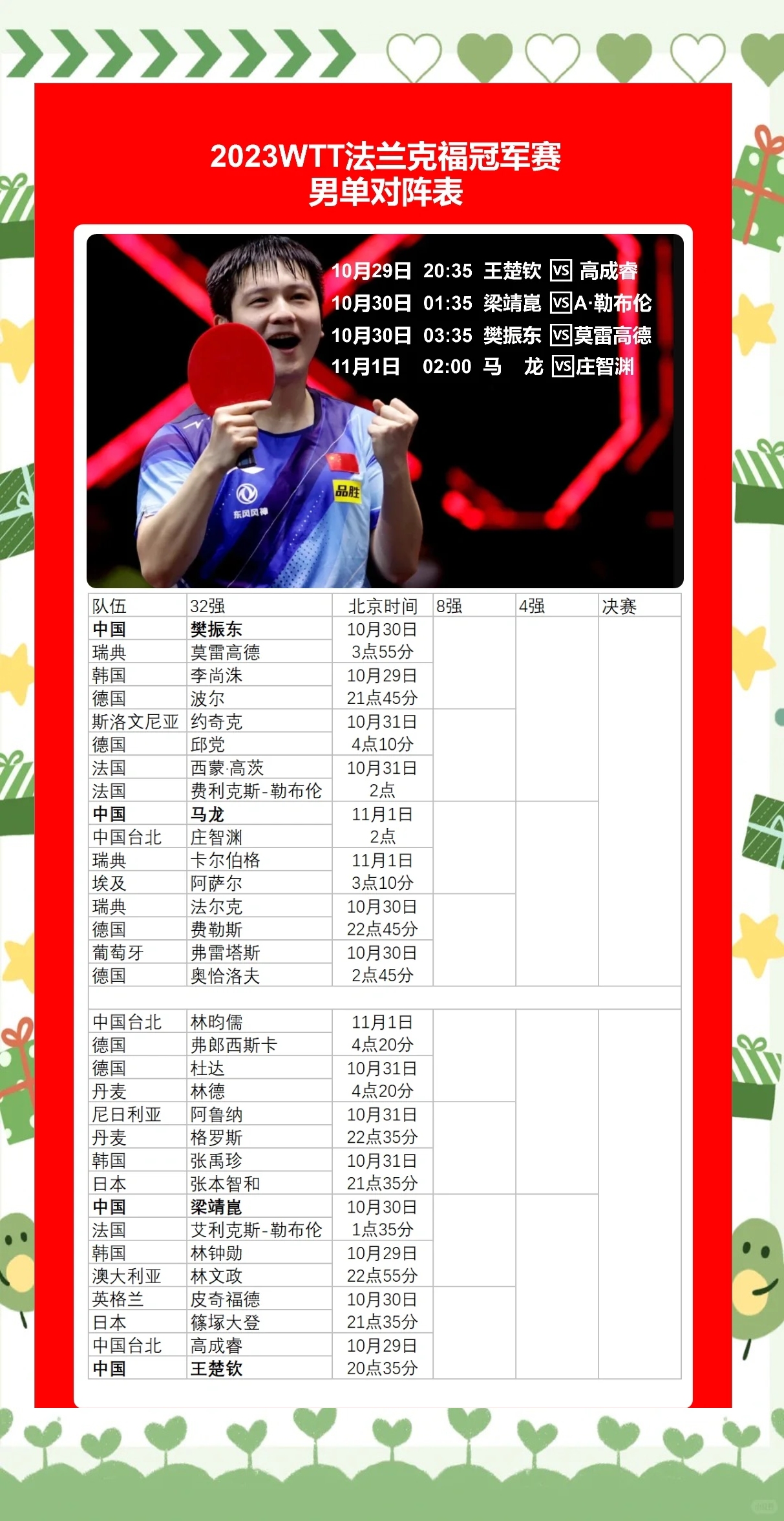 弗兰克福后防遭受打击，需调整阵容的简单介绍