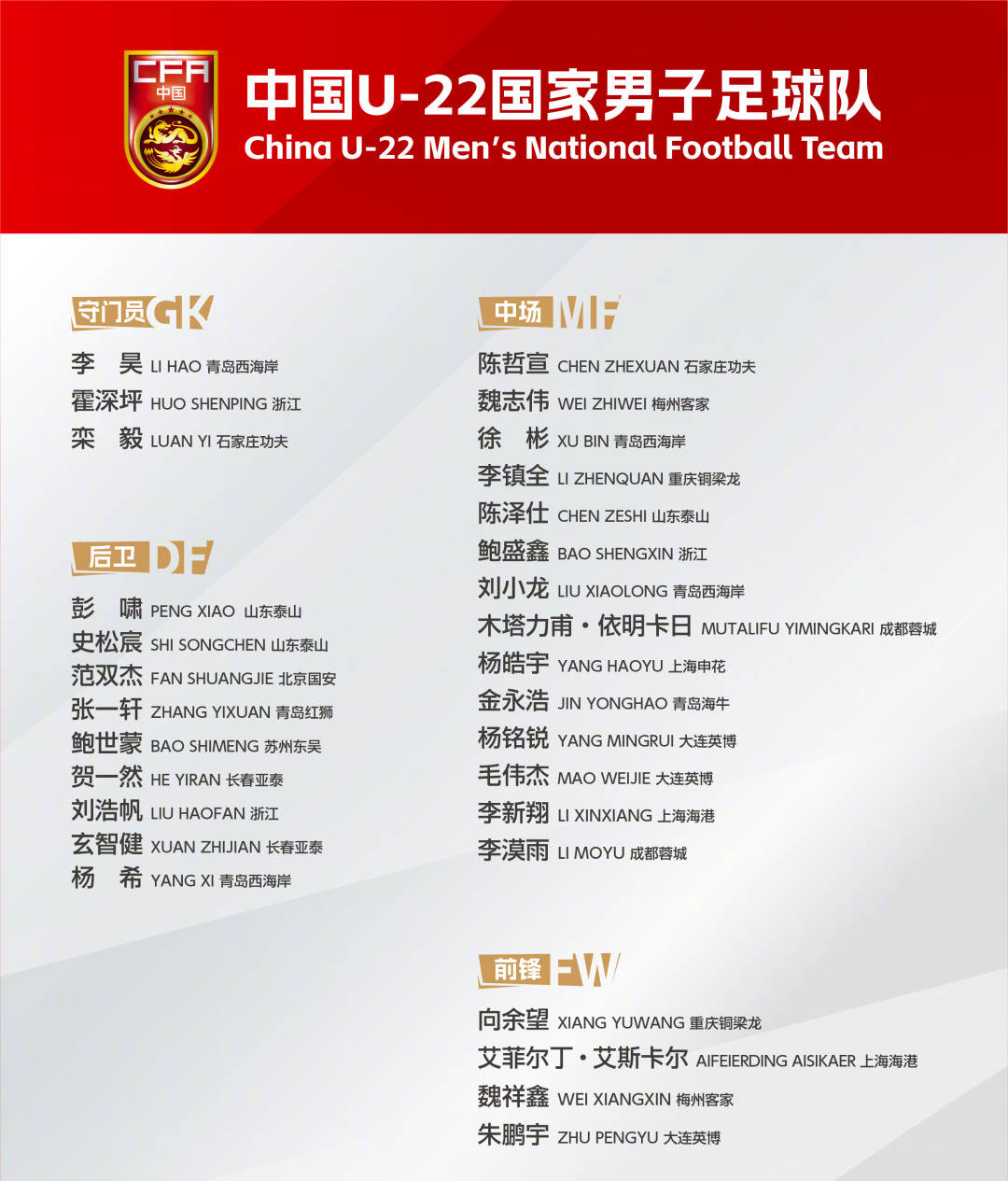 中国足球职业联盟赛场上球队的状态更新 中国足球职业联盟赛场上球队的状态更新