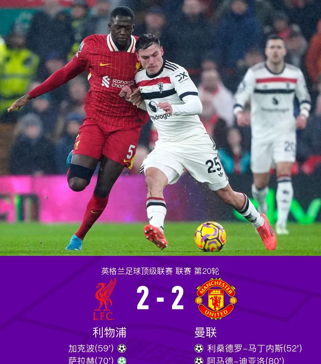 包含利物浦惊险过关！利物浦双杀晋级，竞技沉痛的词条