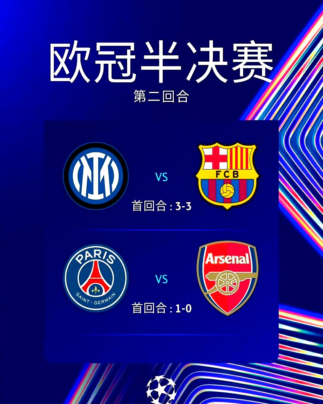 罗马主场逆转获胜，争夺欧冠资格加速