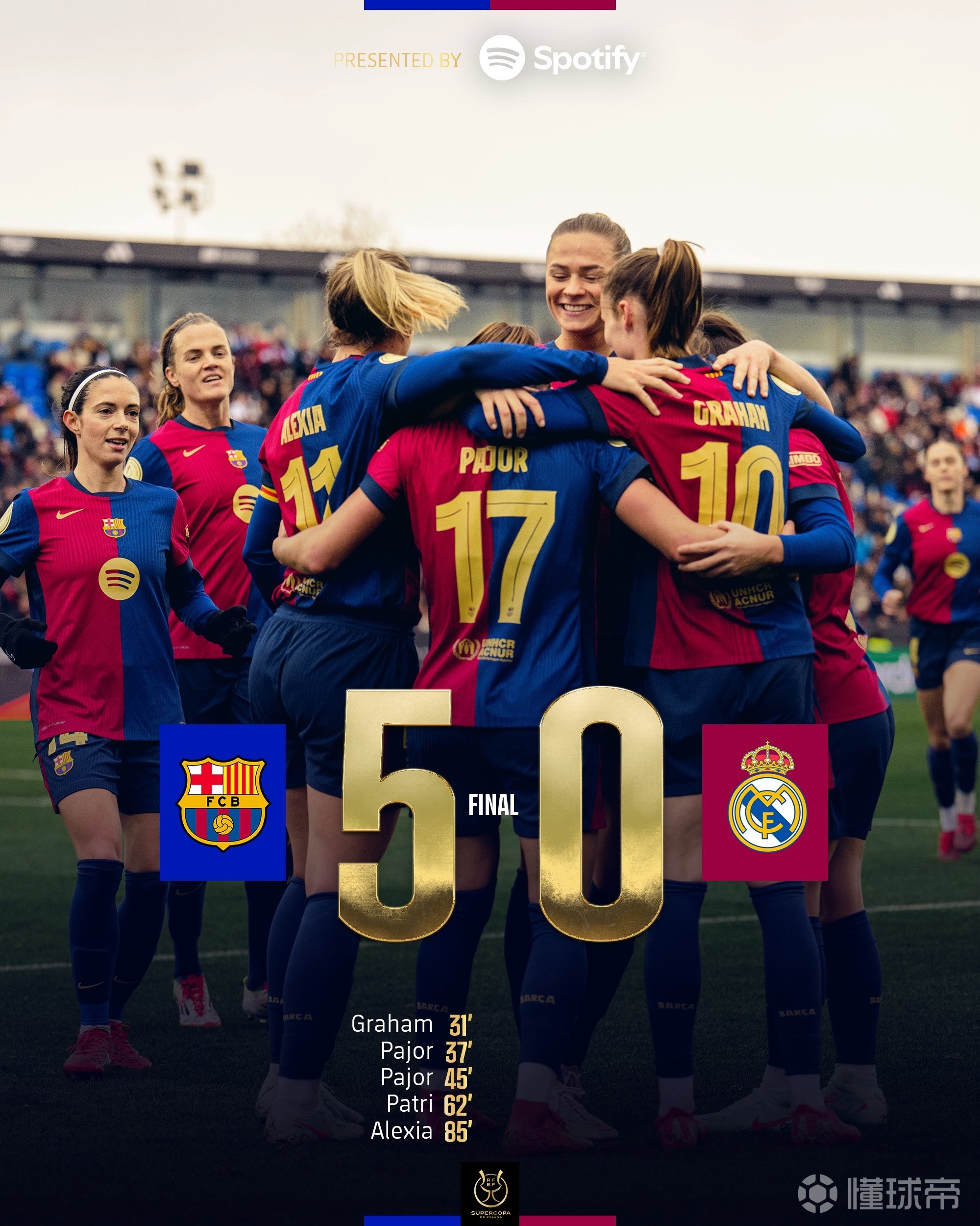 意大利女足在友谊赛中大胜对手