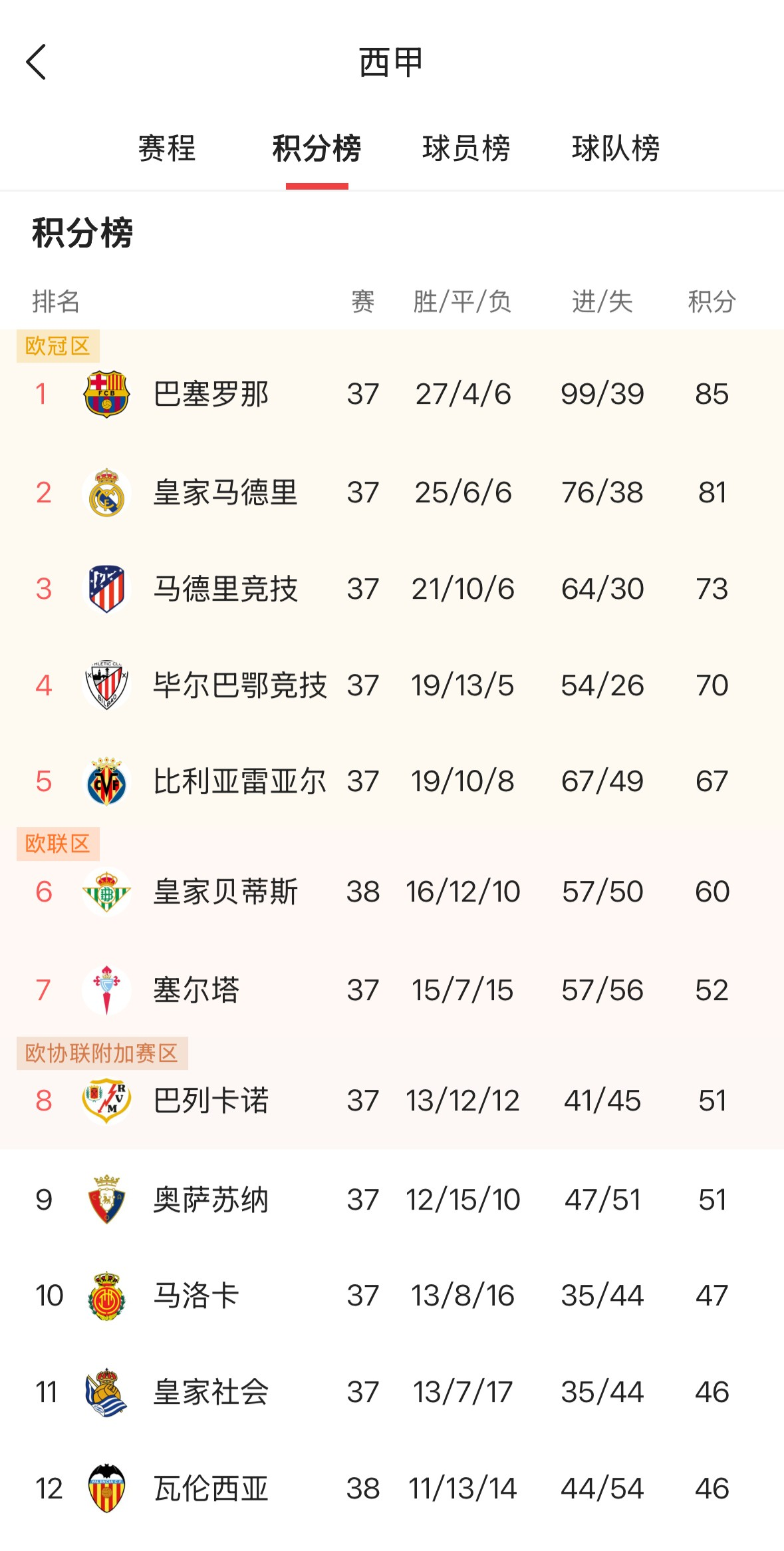 今日德甲:拜仁淘汰利物浦,比分揭晓的简单介绍 今日德甲:拜仁淘汰利物浦,比分揭晓的简单介绍