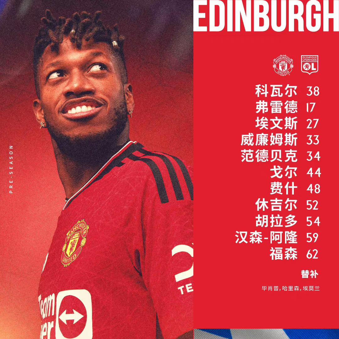 曼联新援成绩出色,球队士气高涨 曼联新援成绩出色,球队士气高涨