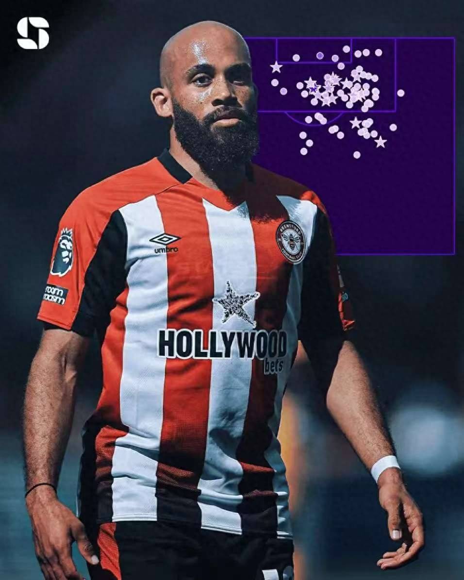 曼联新援成绩出色,球队士气高涨 曼联新援成绩出色,球队士气高涨