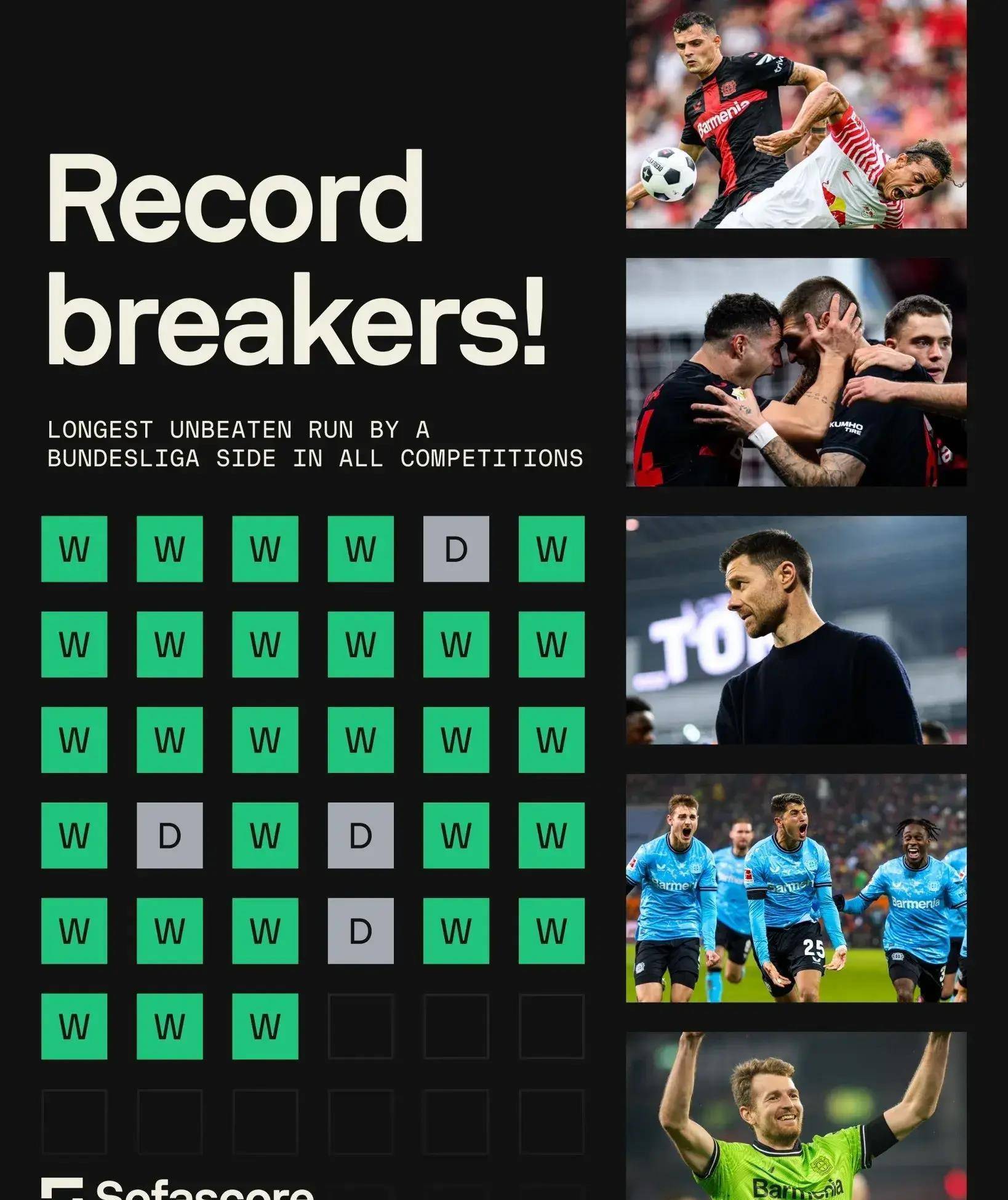 包含勒沃库森连战两连平,表现稳定的词条 包含勒沃库森连战两连平,表现稳定的词条