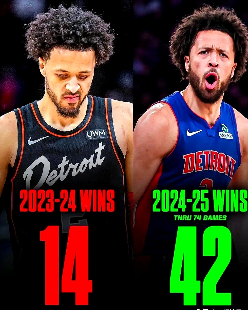 活塞主场惨败黄蜂遭遇四连败的简单介绍 活塞主场惨败黄蜂遭遇四连败的简单介绍