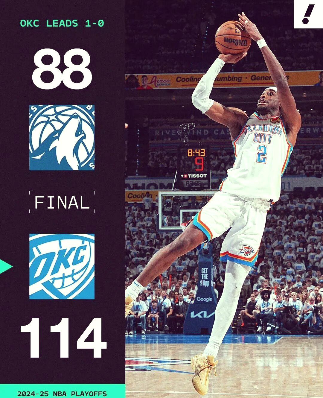 西决生死战焦点战，森林狼火力压制湖人